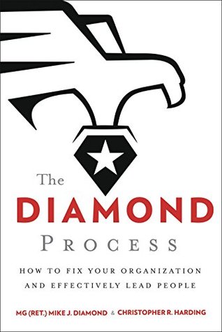 Full Download The Diamond Process: How to Fix Your Organization and Effectively Lead People - Mike J. Diamond file in PDF