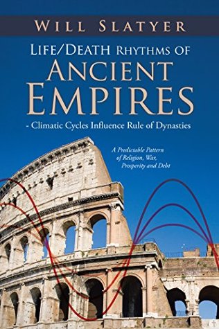 Full Download Life/Death Rhythms of Ancient Empires - Climatic Cycles Influence Rule of Dynasties: A Predictable Pattern of Religion, War, Prosperity and Debt - Will Slatyer file in PDF